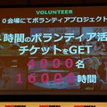 参加するアーティスト自身も4時間のボランティア活動を行うことが条件となっている。一緒に働くというチャンスも。