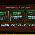 ボランティア活動は既存のもので、各地のNPOが行っているものに参加することになる。内容は多岐に及ぶ。