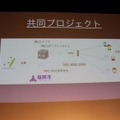 福岡市のPM2.5情報案内をTwilioで実装