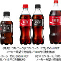 アルファベットで名前が印字された「コカ・コーラ」ネームボトル