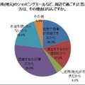 「近所（地元）のショッピングモールなど、周辺で過ごす」と答えた方は、その理由はなんですか。