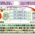 カミンスキー・アタックの概要