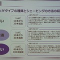 貝印がスマートシェービング倶楽部のワークショップを開催