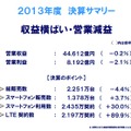 NTTドコモ決算発表および2014年度事業計画