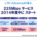 NTTドコモ決算発表および2014年度事業計画