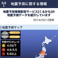 地震津波の会/地震予知情報配信サービス「くるかも」