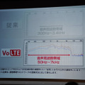 VoLTEの紹介