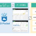 「4D Pocket」の活用イメージ