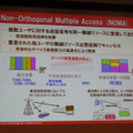 NOMAの技術コンセプト