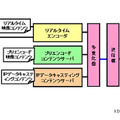 実験構成図