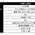 「+Talk L」の概要