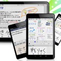 「mazec」利用イメージ