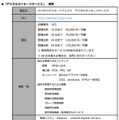 「デジタルサイネージサービス」概要