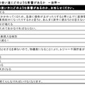 冬のボーナスの使い道にどのような影響があるか　〜抜粋〜