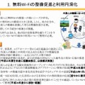 無料Wi-Fiの整備促進と利用円滑化