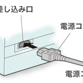 電源コネクターと電源コード