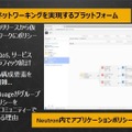 ポリシーベースのネットワーキングを実現するプラットフォームの画面。仮想と物理ネットワークにポリシーを抽象化して提供