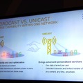 【CommunicAsia 2014 Vol.5】エリクソン、LTEを放送に活用するLTE Broadcast