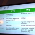 LTE Broadcast VS WiFi Broadcast
