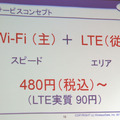 Wi-FiとLTE