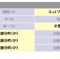 脆弱性分析結果（CVSS Base Metrics） 