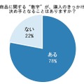 商品に関する“数字”が購入のきっかけ・決め手となることはありますか？