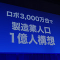 ロボットの導入により日本の製造業人口1億人を目指す