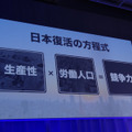 生産性と労働人口に関する問題を解決することが、日本経済の競争力アップにつながるとした