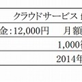 サービス概要