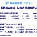 NTTドコモ第1四半期決算発表、新料金プランは600万契約を突破 画像