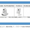 対象製品と脆弱性の内容