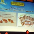 ケーブルワンの「笑顔のカレンダー」。365日分の絵顔＝幸せをお届け。
