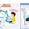 MyStrageのサービスイメージ