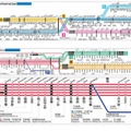 路線図・停車駅案内