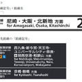 駅の案内表示イメージ