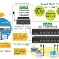 利用イメージ