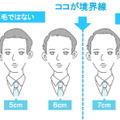 おでこの広さが何センチ以上になると薄毛だと思いますか？答