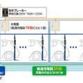 充電器の設置イメージ