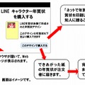 LINEに開設予定の日本郵便公式アカウント上で、簡単にデザインができるサービスも開始する