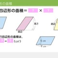 品川区トータル学習システムのコンテンツ（イメージ）