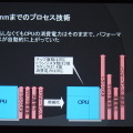 【CEDEC 2014】2020年までの技術予想～半導体の技術革新がゲーム体験におよぼす影響とは？　