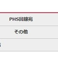 SMS利用料金