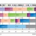 平成24年度の実践事例