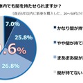 車中、無言で間が持つか？