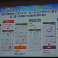 専用アプリ「PULSENSE View」