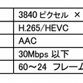 技術方式