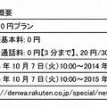 特別プラン「3分0円プラン」概要