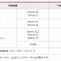 下取り対象機種と価格