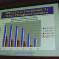 [WIRELESS JAPAN 2004] 802.11n「MIMO」、ユーザ端末に“現実の100Mbps接続”を提供