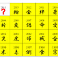 歴代「今年の漢字」一覧